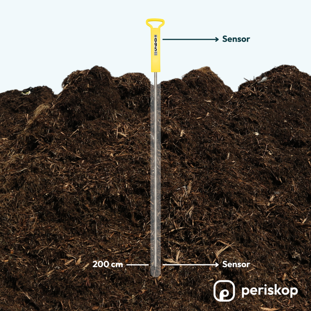 Long compost temperature probes with sensor in compost pile