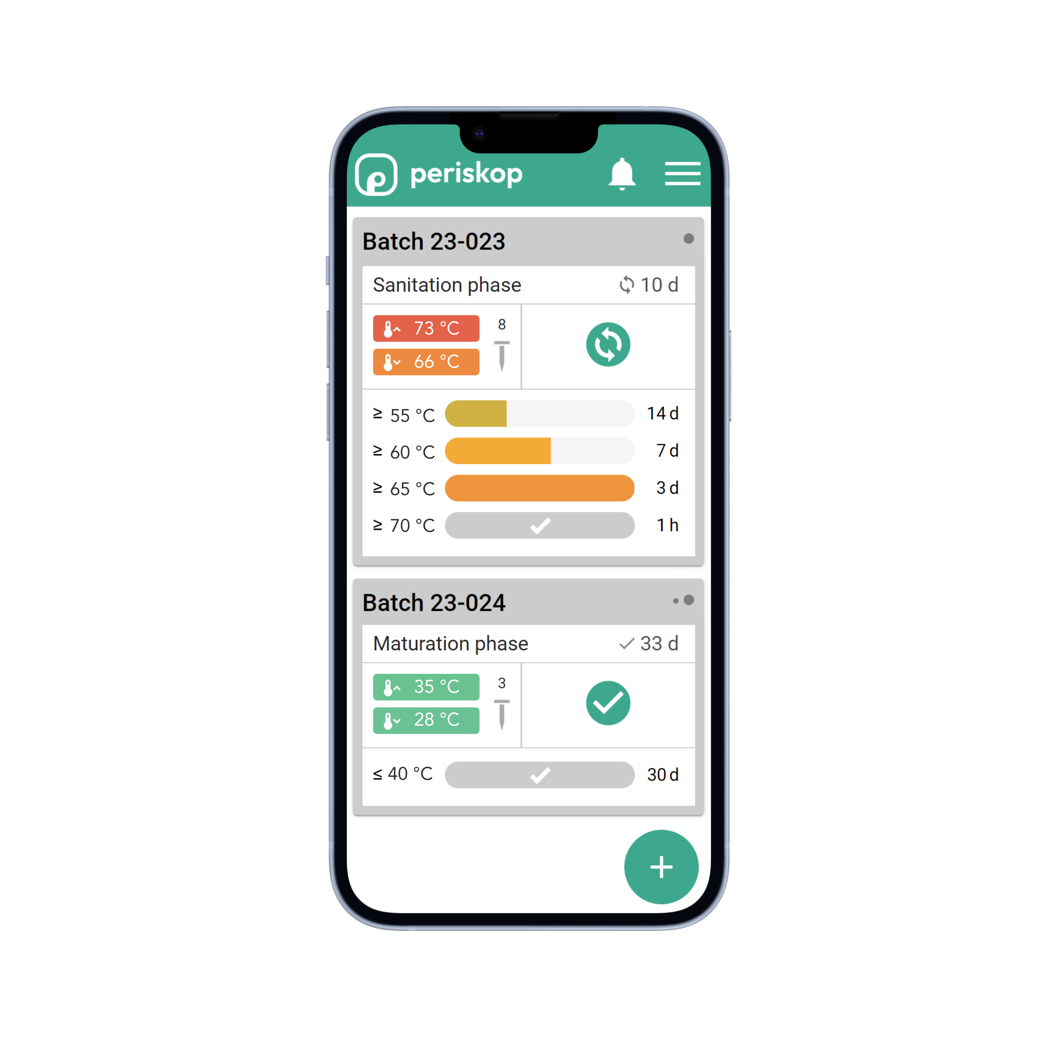 Automated vent control dashboard